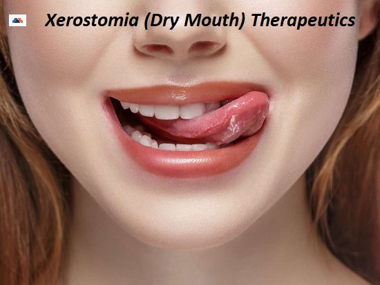 Xerostomia (Dry Mouth) Therapeutics
